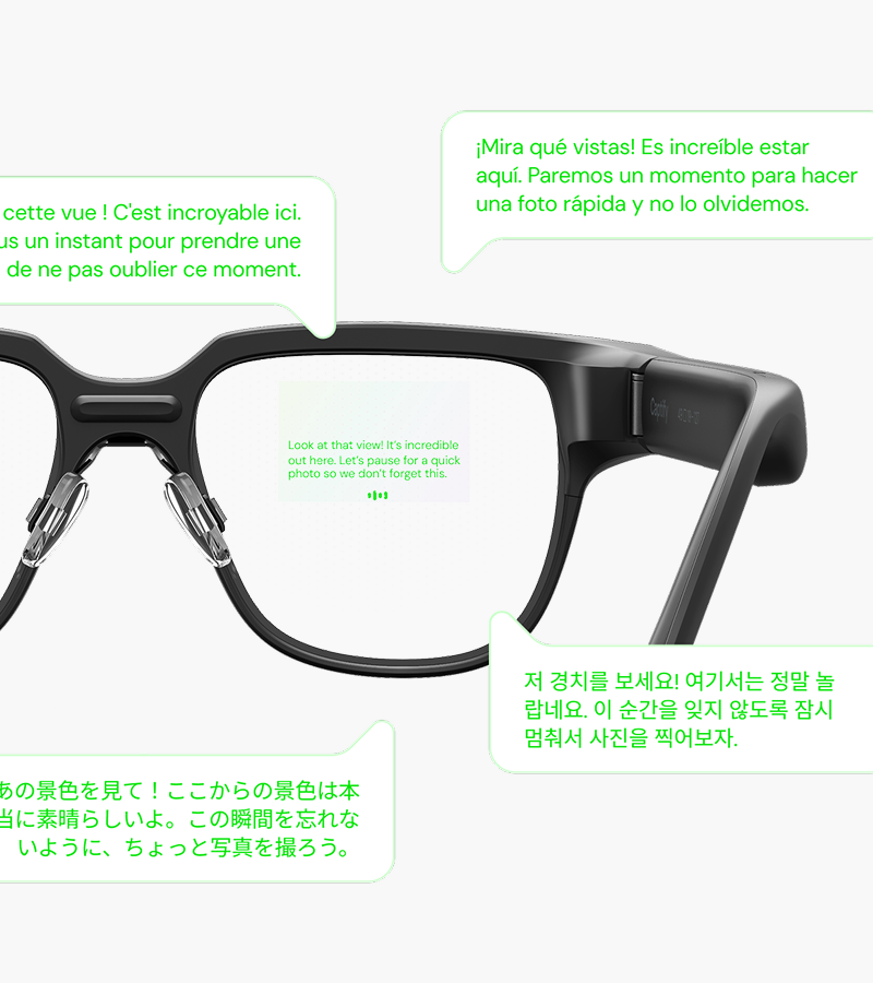 What are CC glasses and how do they help with hearing difficulties?